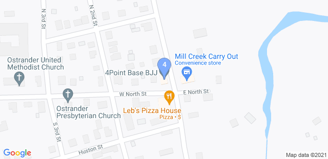 Map to 4Point Base BJJ